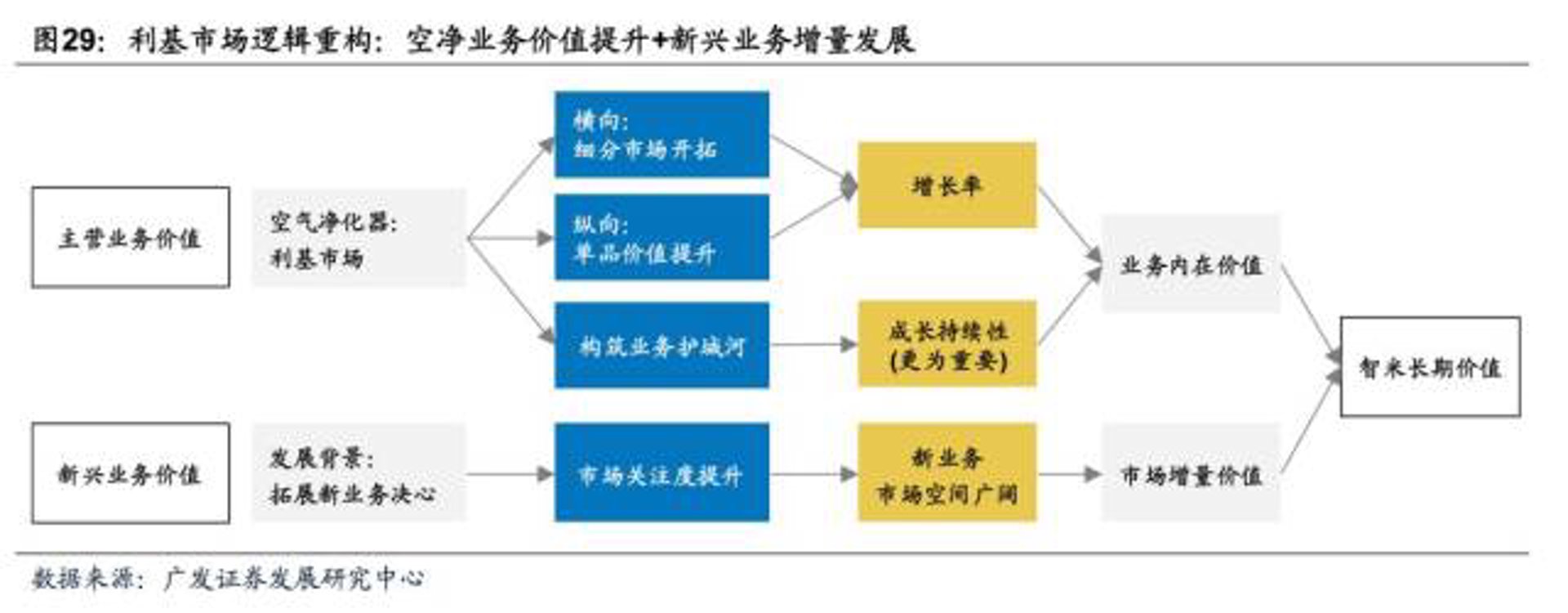 广润电子